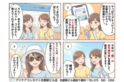 サングラスの着用イメージ