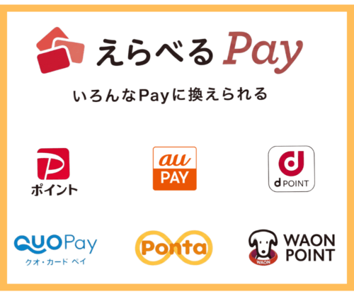 選べるPayギフトコード送信画面